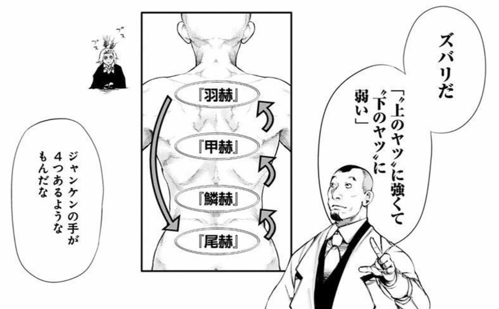 この漫画がすごい 石田スイ 東京喰種 連載終了 マキアヴェッリ先生言行録